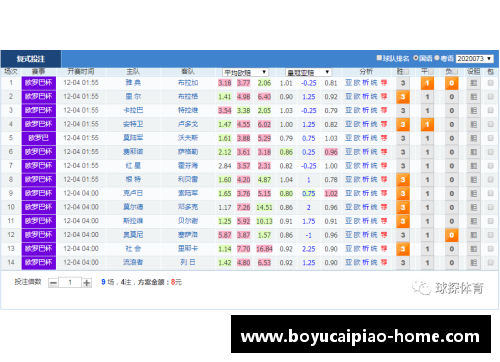 博鱼彩票挪威足球甲级联赛赛程公布，谁是夺冠热门？