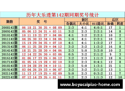 博鱼彩票官方网站CBA或恢复升降级赛制，球队备战积极性高涨 - 副本 (2)