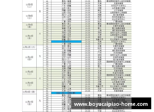 博鱼彩票官方网站CBA季后赛赛程完整版：总决赛预计将在6月初结束 - 副本 (2)